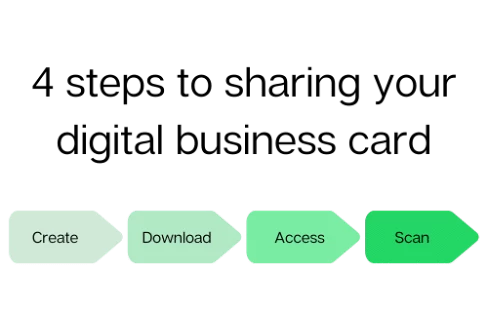 4 steps to sharing your digital business card: create, download, access, and scan